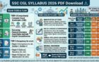 ssc cgl syllabus